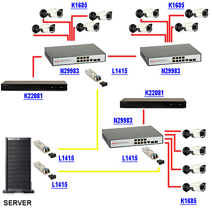 Schemat systemu monitoringu IP z infrastrukturą miedziano-światłowodową