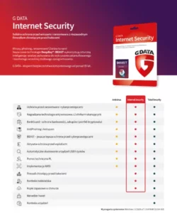 G Data Antywirus GData Internet Security 1 rok